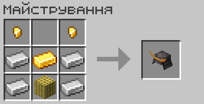 Шляпа самурая, можливо рибака